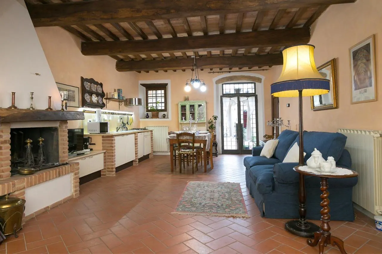 Casa Baronetta Apartment Rivalto