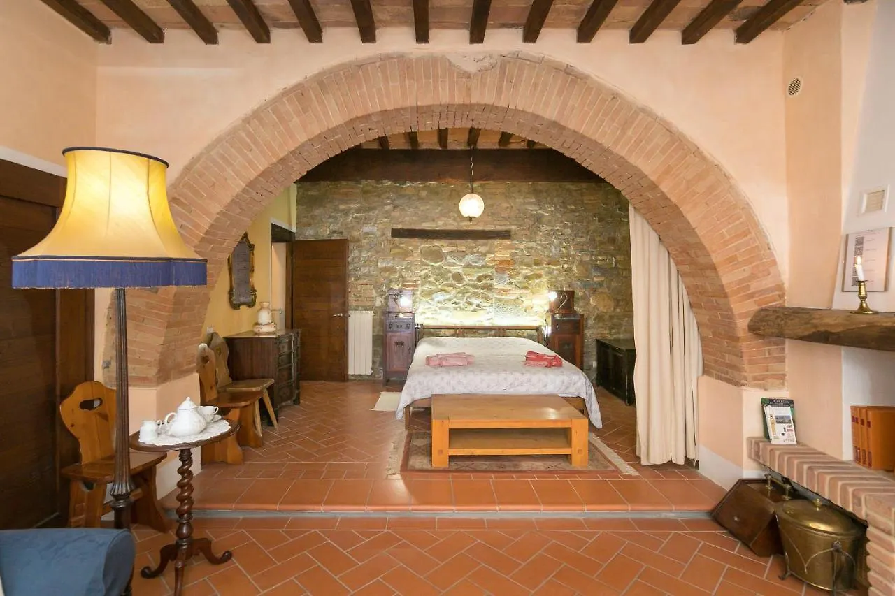 Casa Baronetta Apartment Rivalto