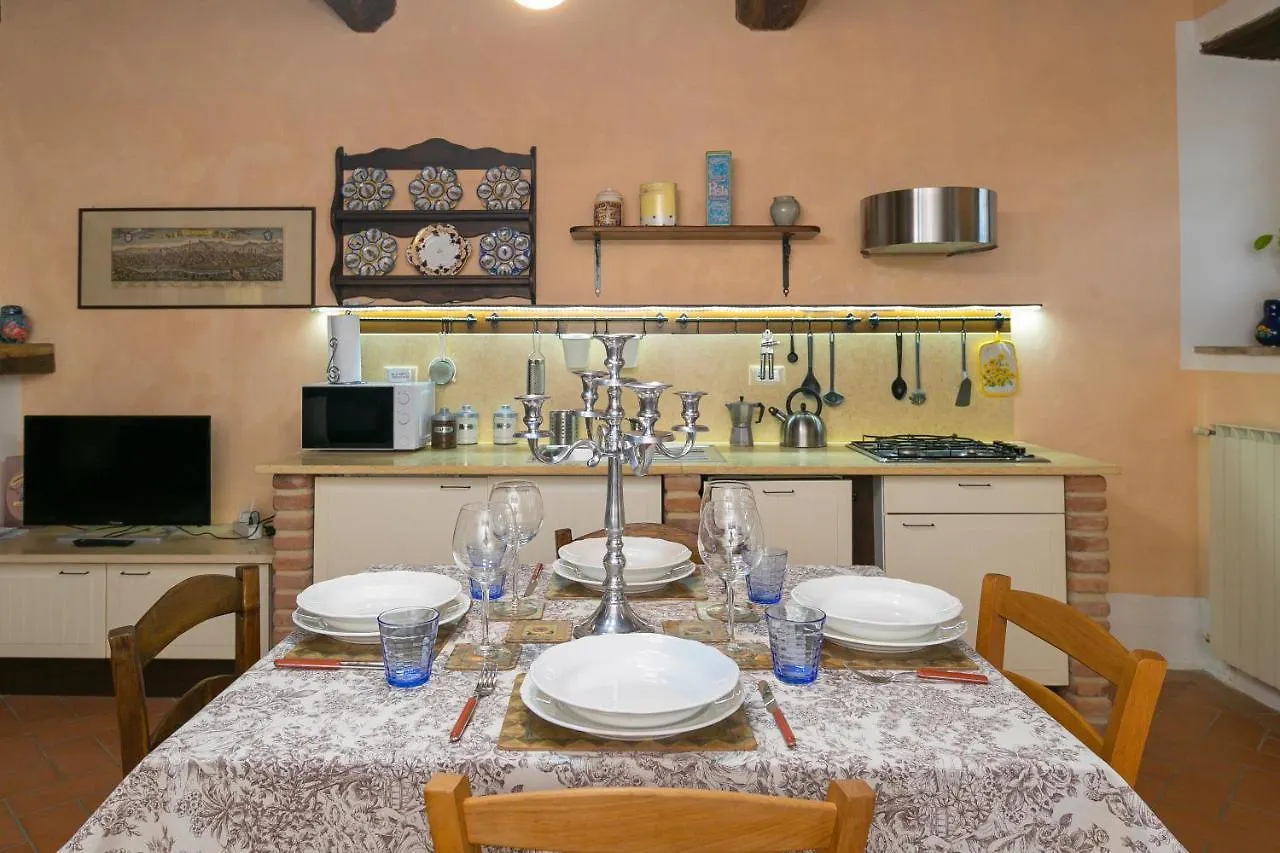 Casa Baronetta Apartment Rivalto Italy