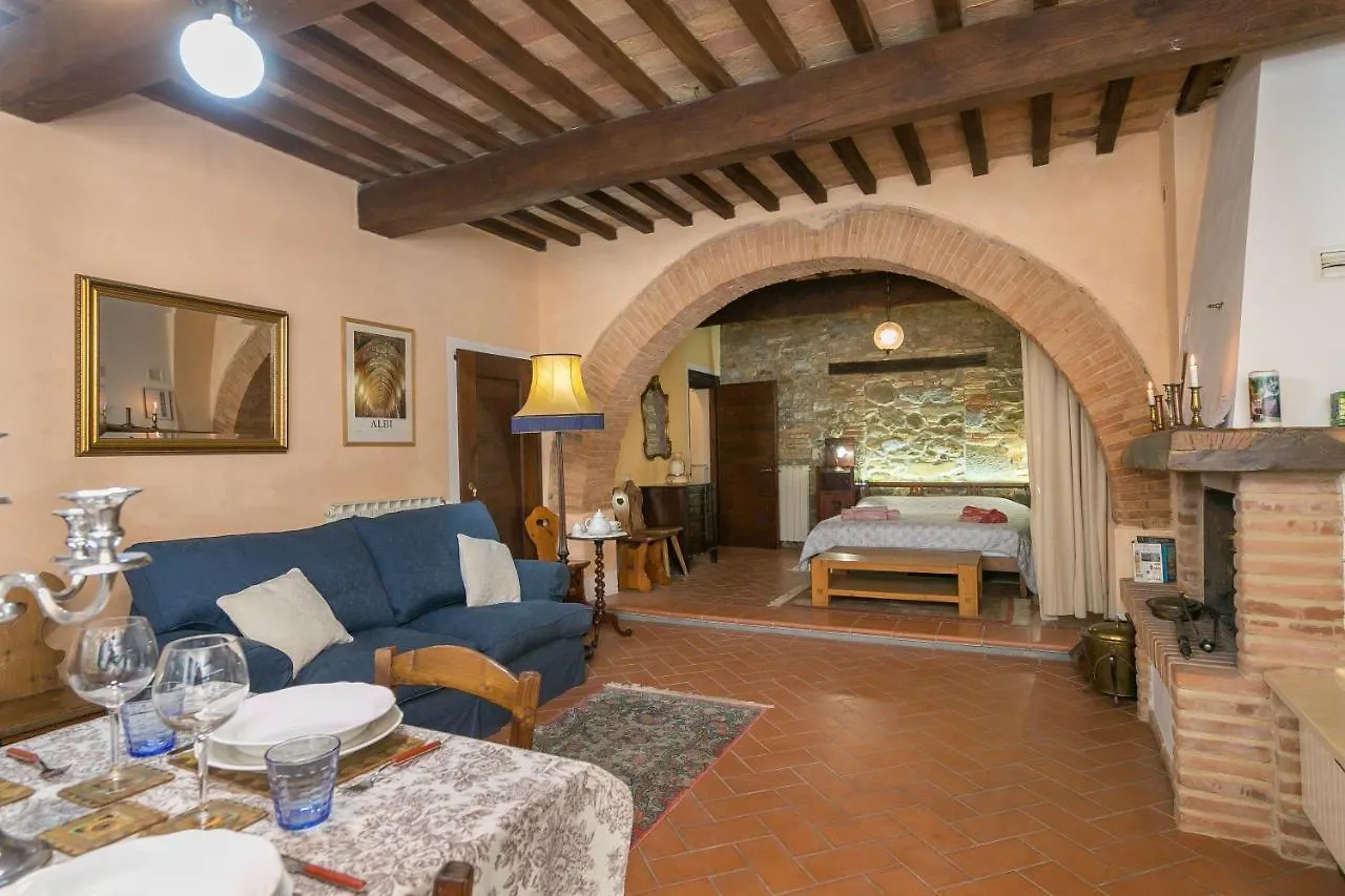 Casa Baronetta Apartment Rivalto 0*,  Italy