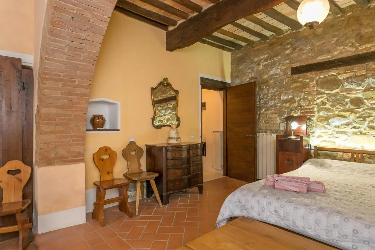 Casa Baronetta Apartment Rivalto